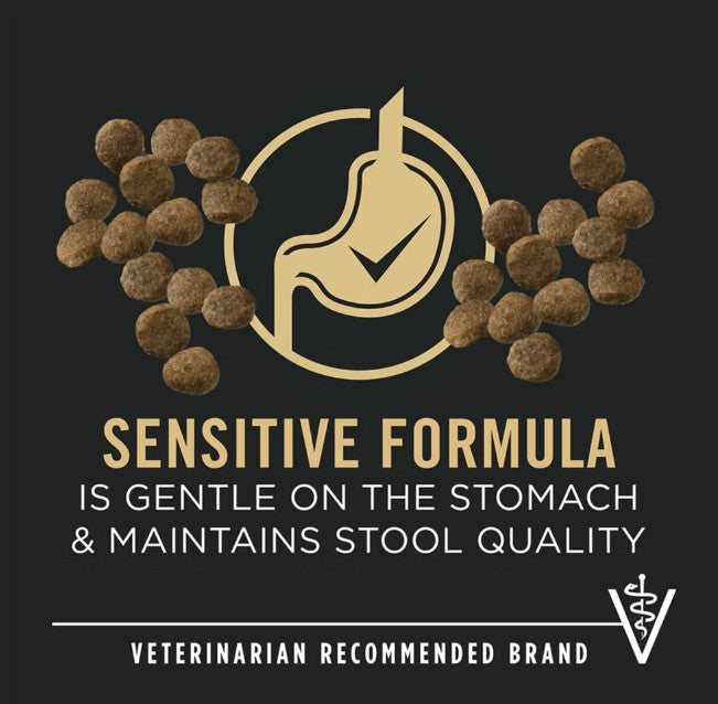 Fórmula de cordero y avena para cachorros con piel y estómago sensibles de Pro Plan Puppy Sensitive Skin & Stomach - Mascotito PR