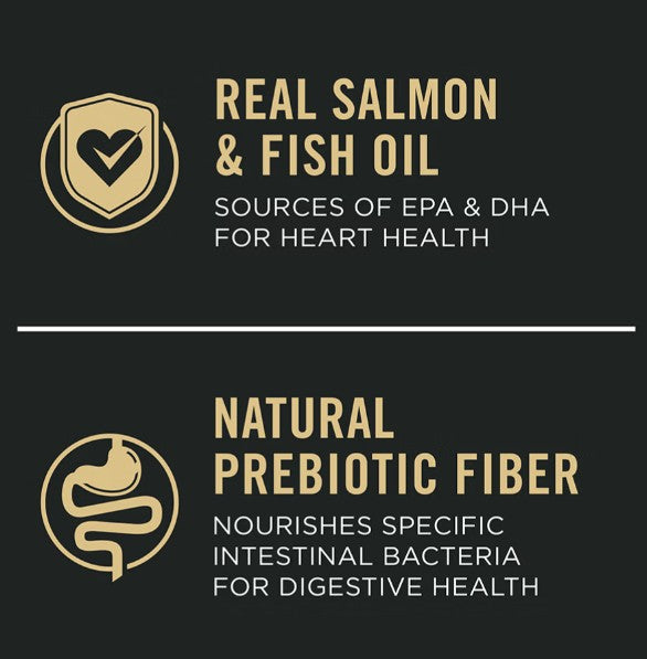 Alimento seco con probióticos para cachorros de razas grandes con piel y estómago sensibles Pro Plan de salmón y arroz - Mascotito PR