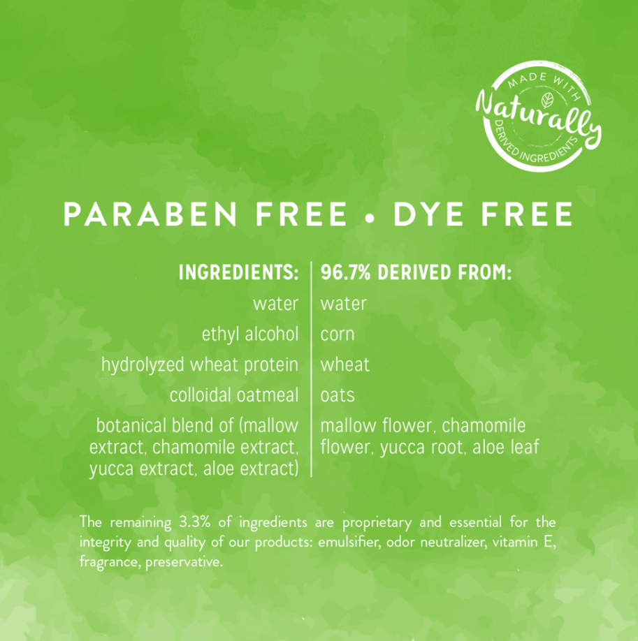 Baby Powder Deodorizing Pet Spray - Mascotito PR