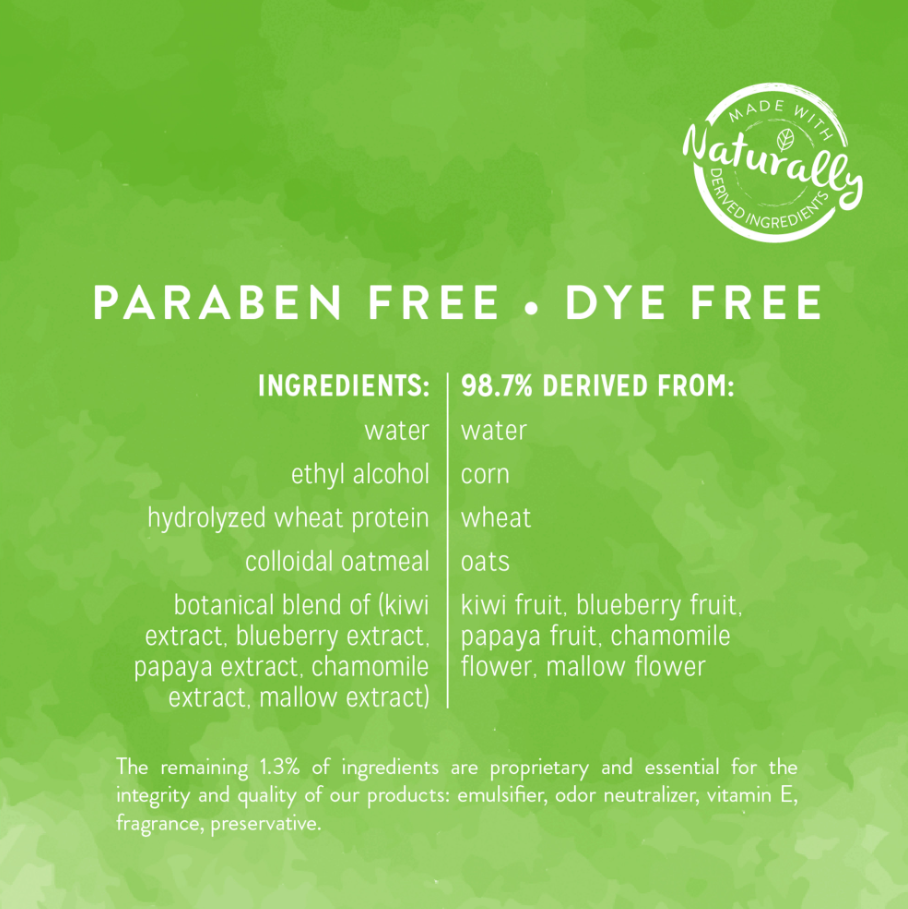 Kiwi Blossom Deodorizing Pet Spray - Mascotito PR