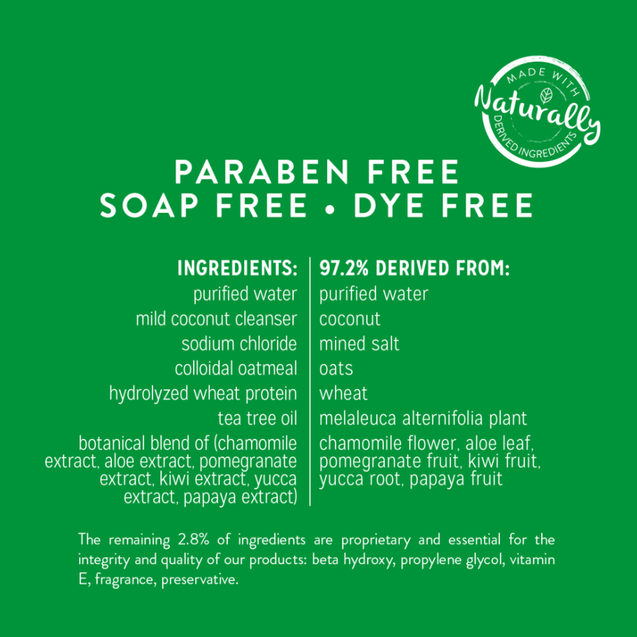 Oatmeal & Tea Tree Medicated Itch Relief Shampoo for Pets - Mascotito PR