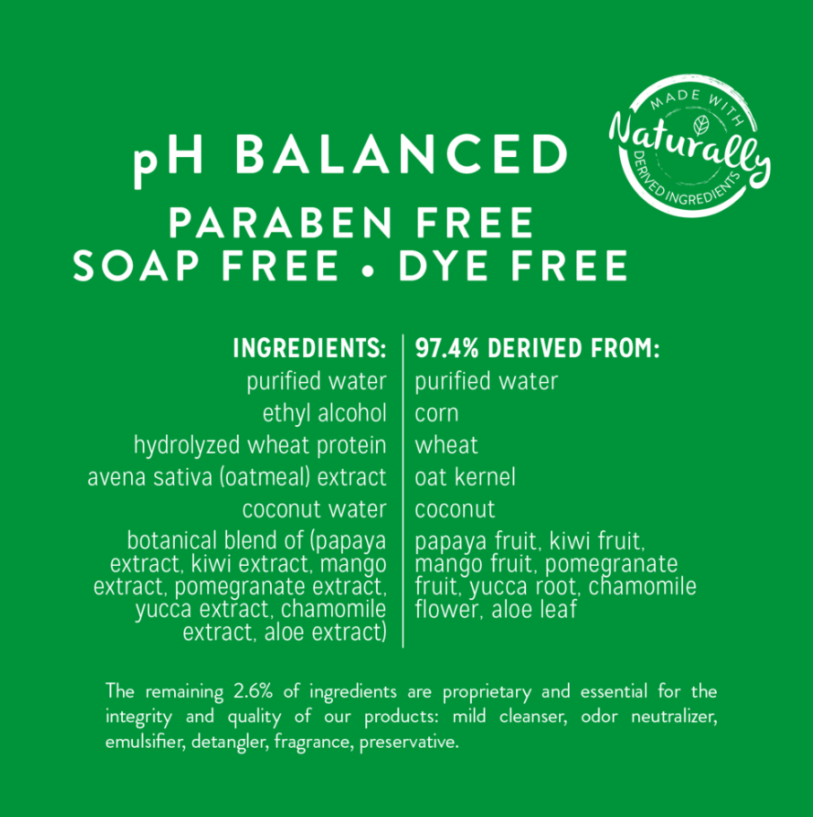 Papaya & Coconut Waterless Shampoo for Pets - Mascotito PR