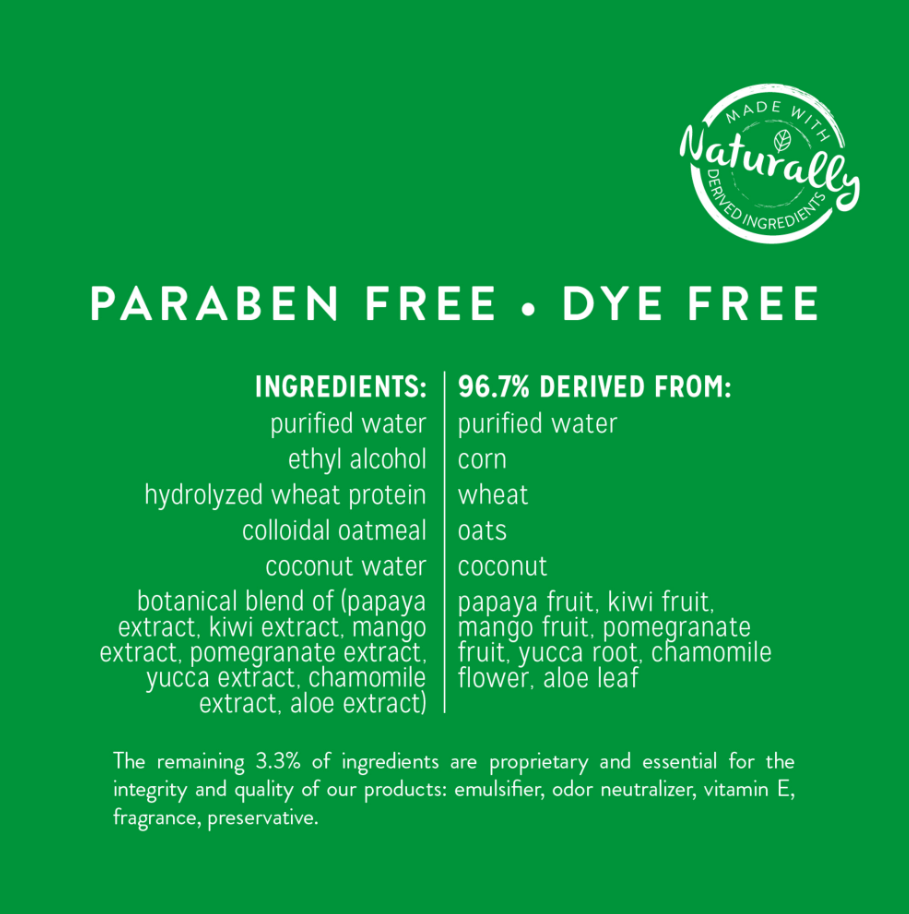 Papaya Mist Deodorizing Pet Spray - Mascotito PR