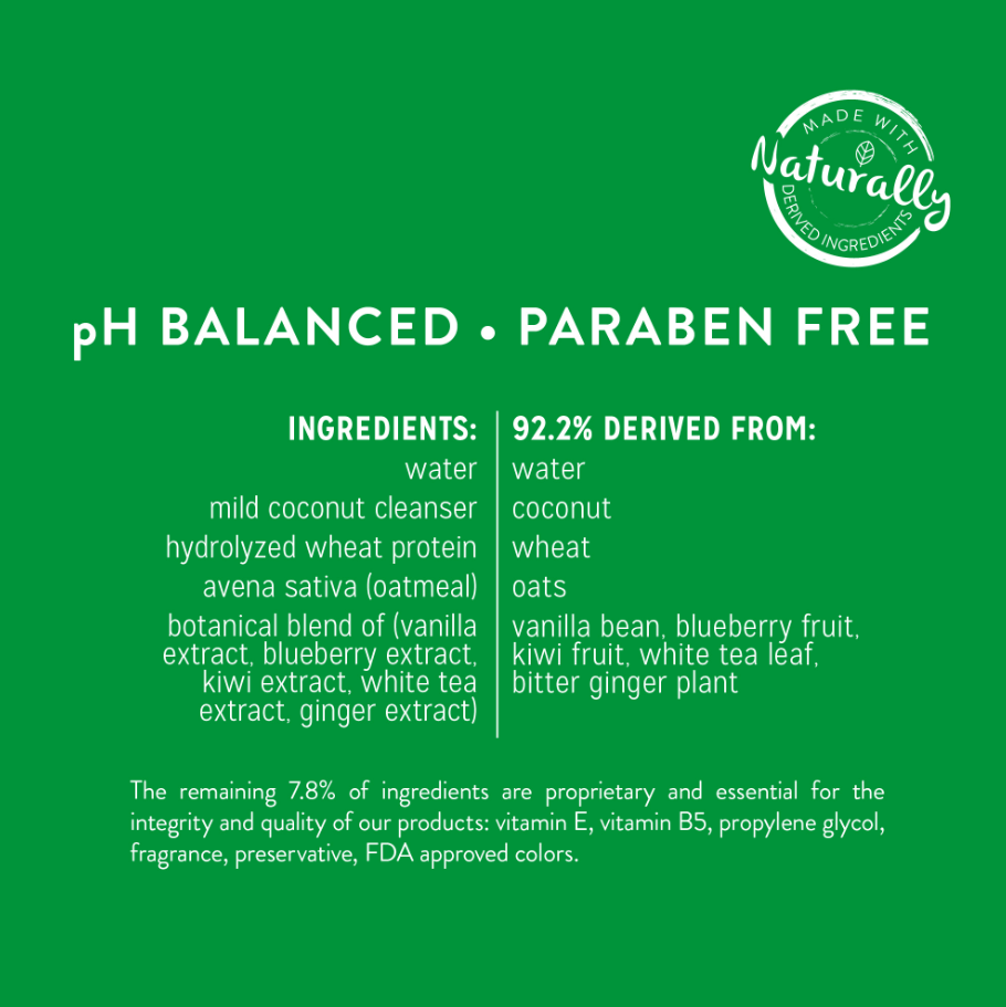 Warm Vanilla Tear Stain Remover for Pets - Mascotito PR