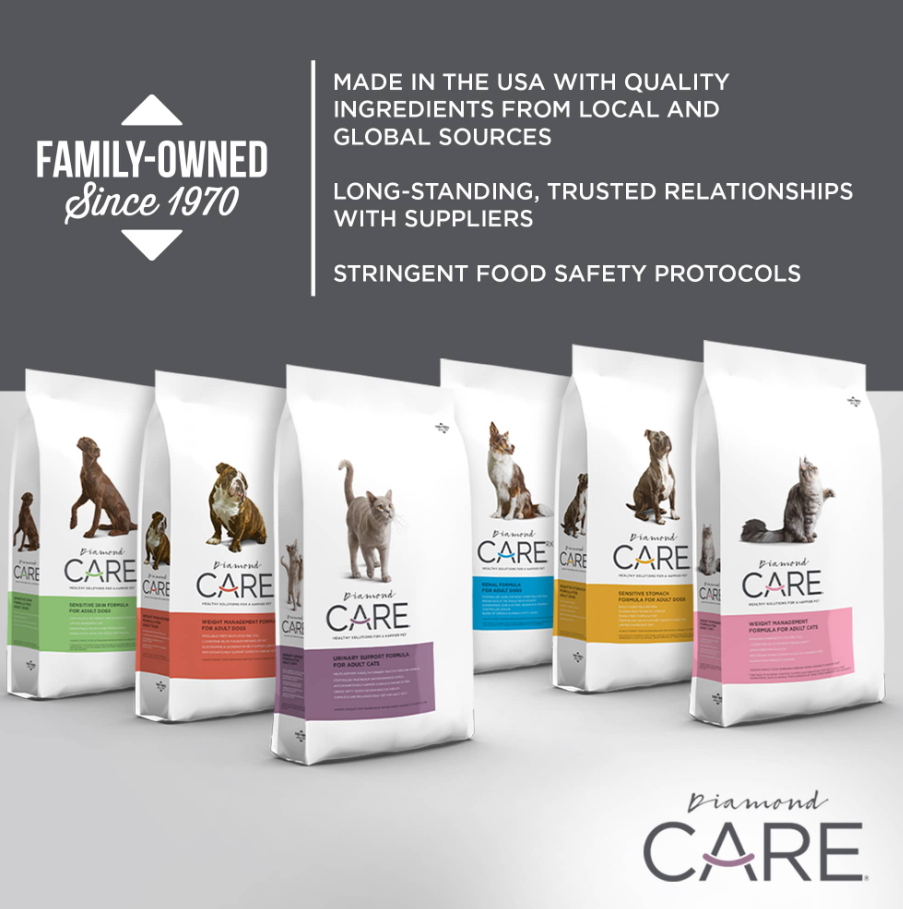 SENSITIVE SKIN FORMULA FOR ADULT DOGS