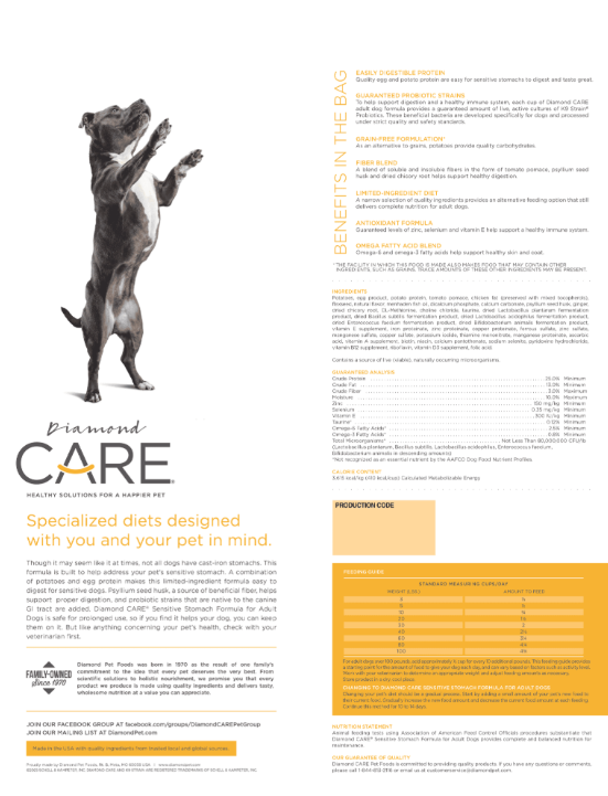 SENSITIVE STOMACH FORMULA FOR ADULT DOGS