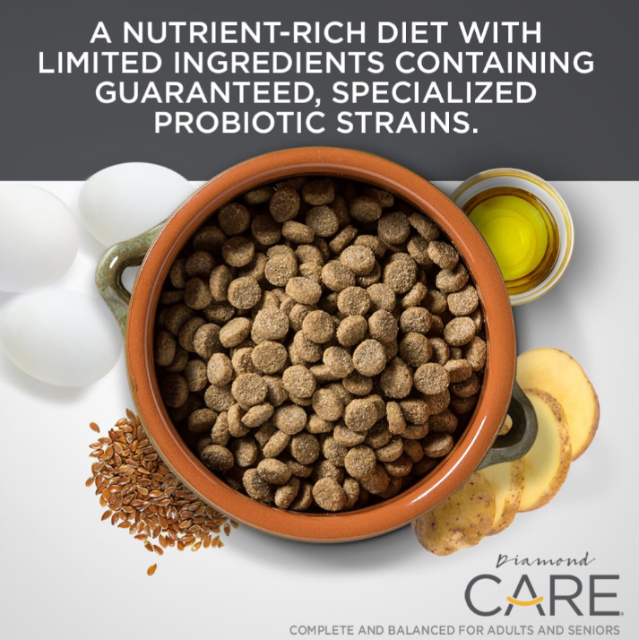 SENSITIVE STOMACH FORMULA FOR ADULT DOGS