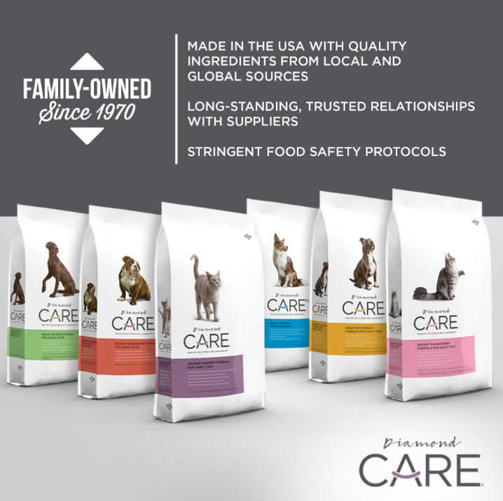 WEIGHT MANAGEMENT FORMULA FOR ADULT DOGS 8lbs
