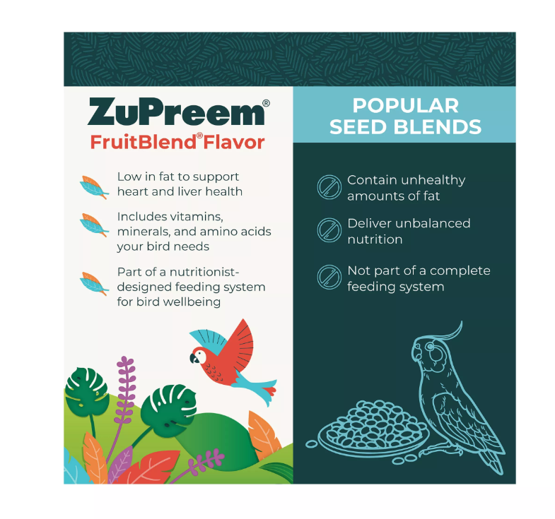 ZuPreem® FruitBlend Medium Bird Food