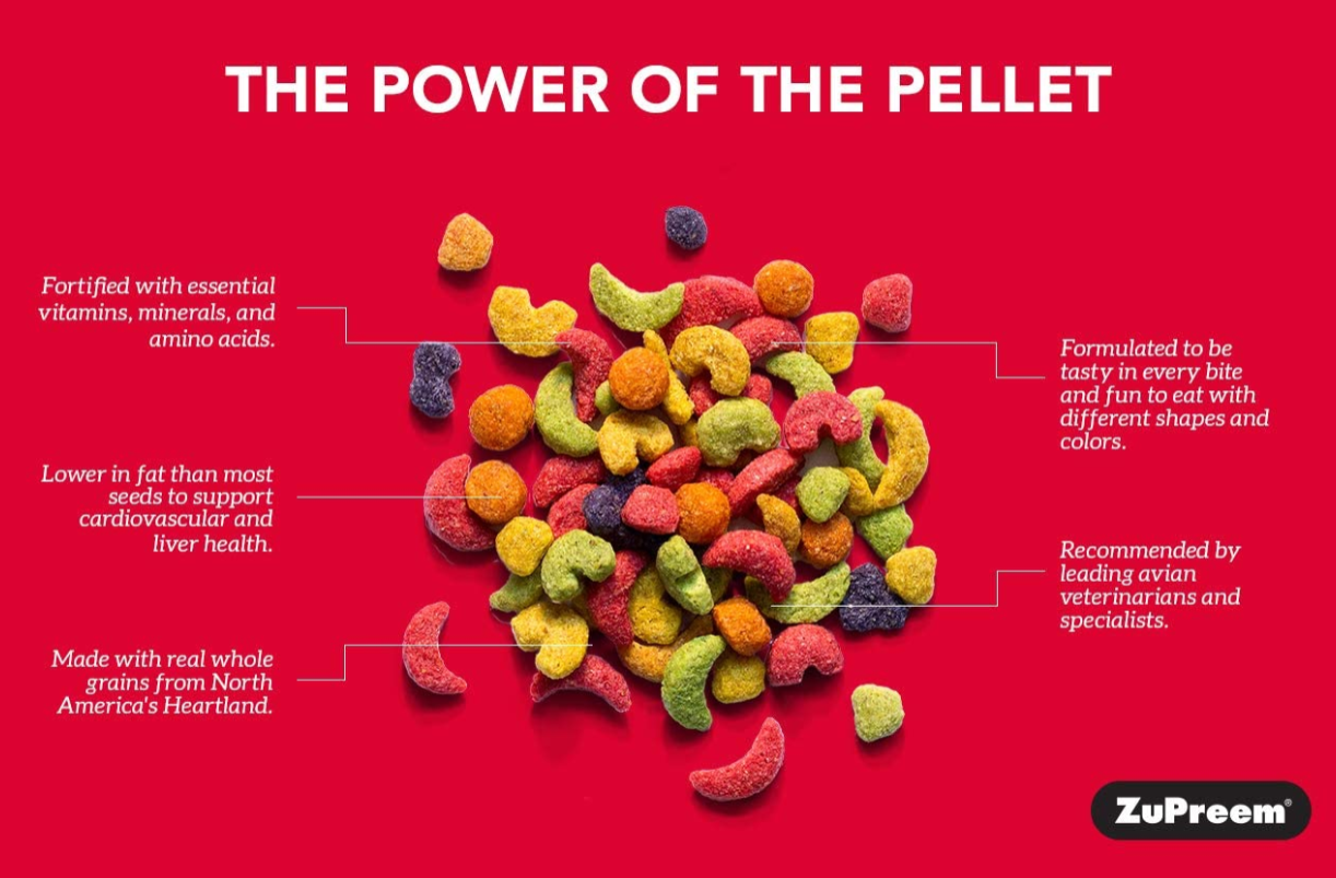 ZuPreem FruitBlend Daily Nutrition Parrot & Conure Pellet