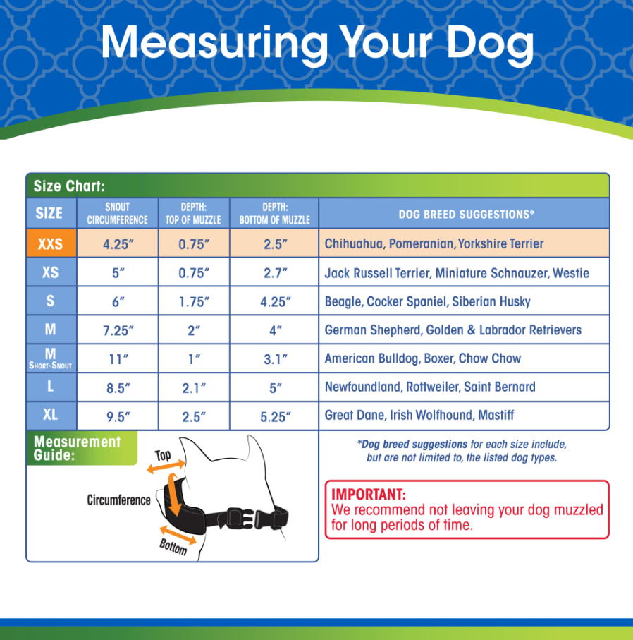 Four Paws Quick-Fit Dog Muzzle