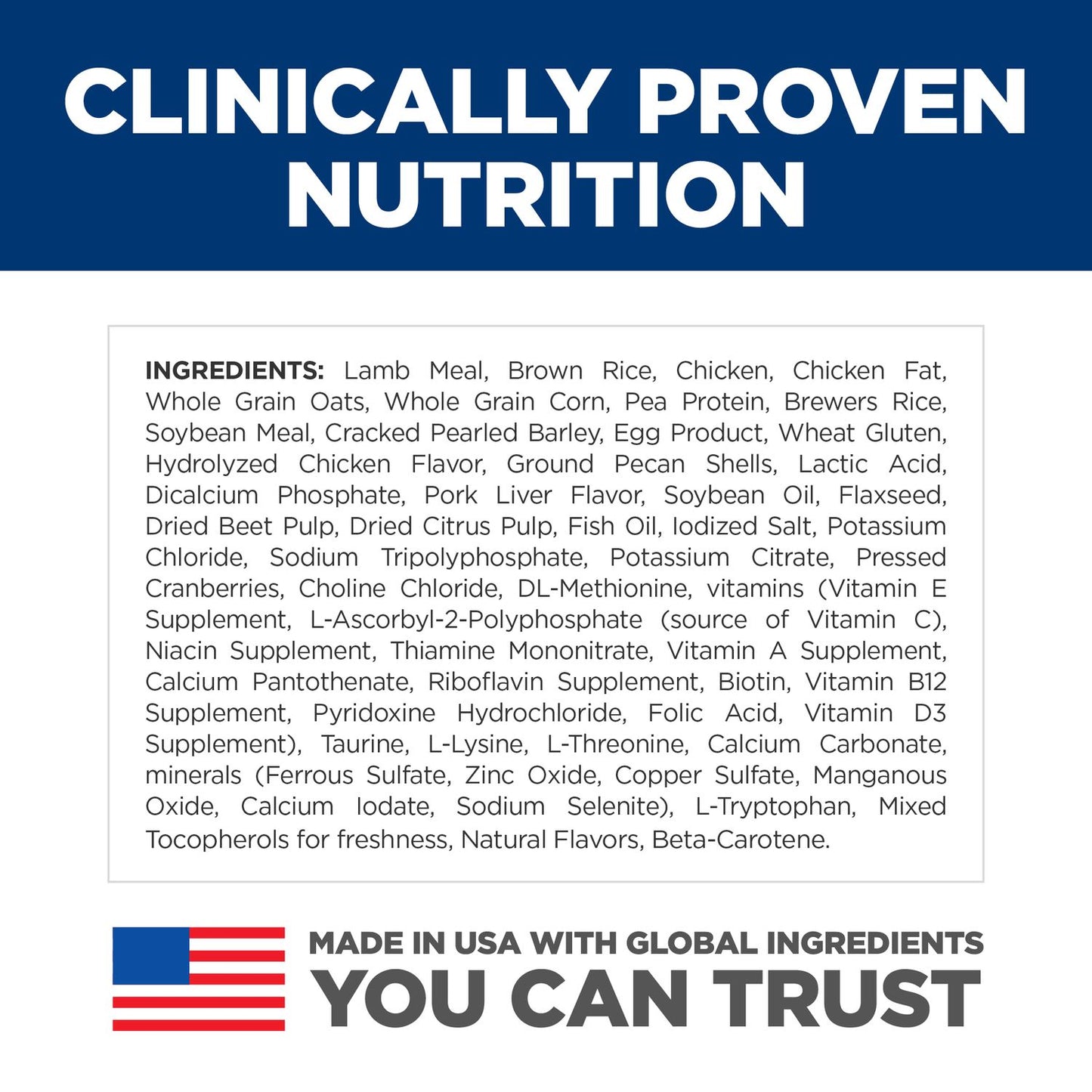 Puppy Lamb Meal & Brown Rice Recipe - Mascotito PR