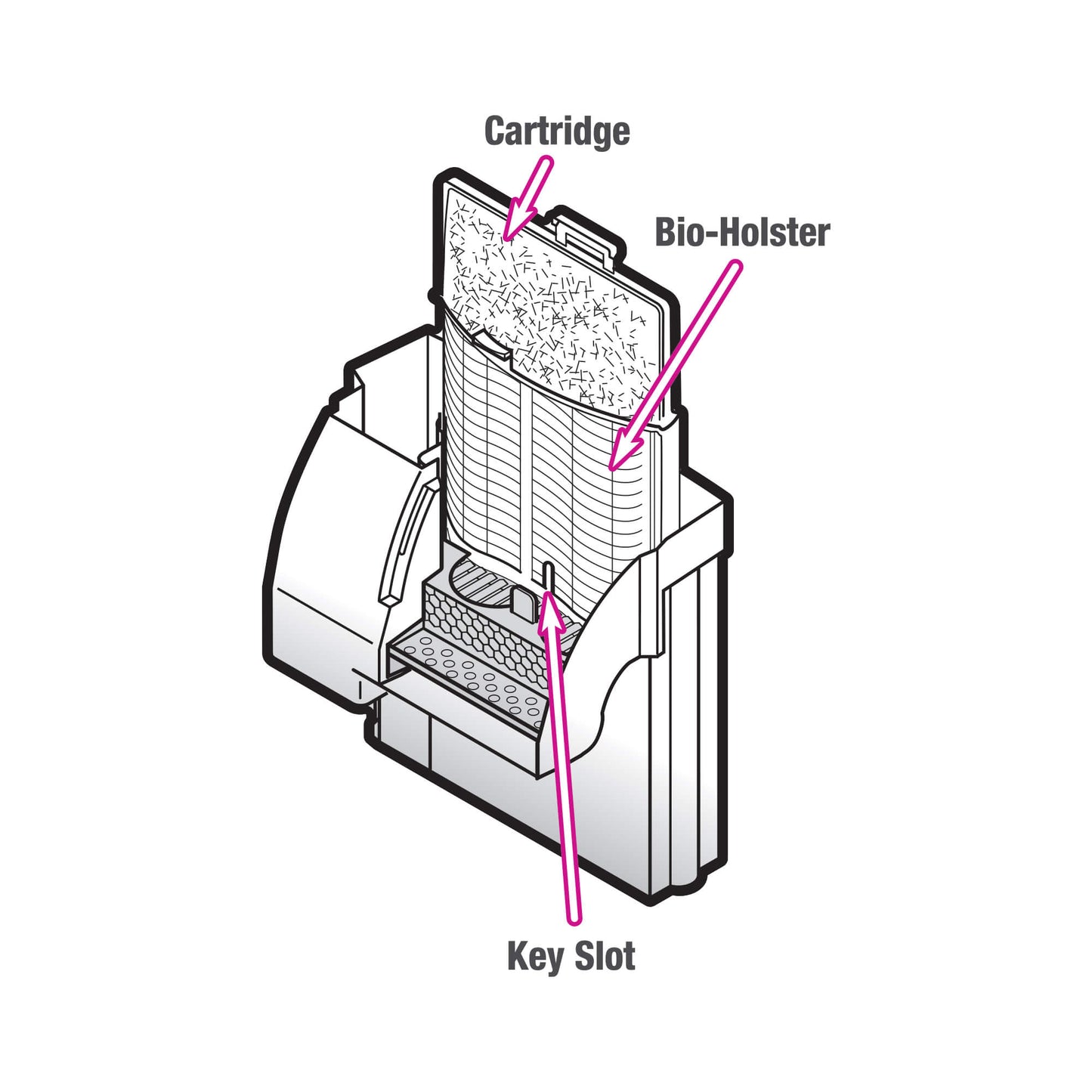 Replacement Filter Cartridges