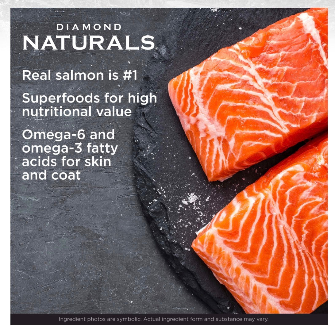 DIAMOND NATURALS
SKIN & COAT ALL LIFE STAGES DOG
SALMON & POTATO FORMULA