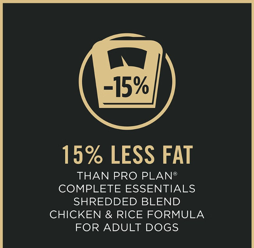 Pro Plan Weight Management Shredded Blend Chicken & Rice Dry Dog Food