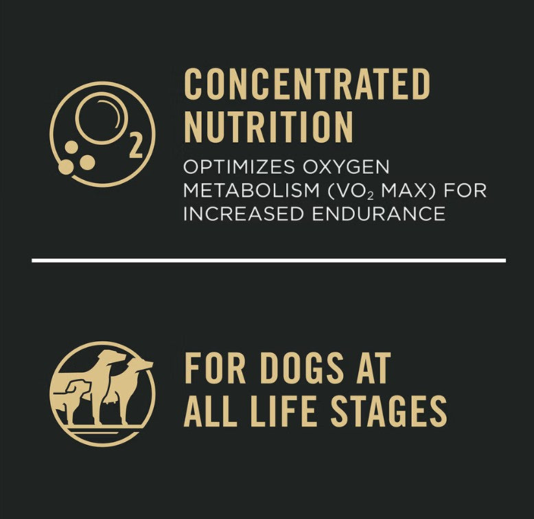 Pro Plan All Ages Sport Performance 30/20 Chicken & Rice Formula