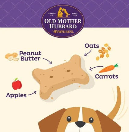 Wellness Old Mother Hubbard Small P-Nuttier