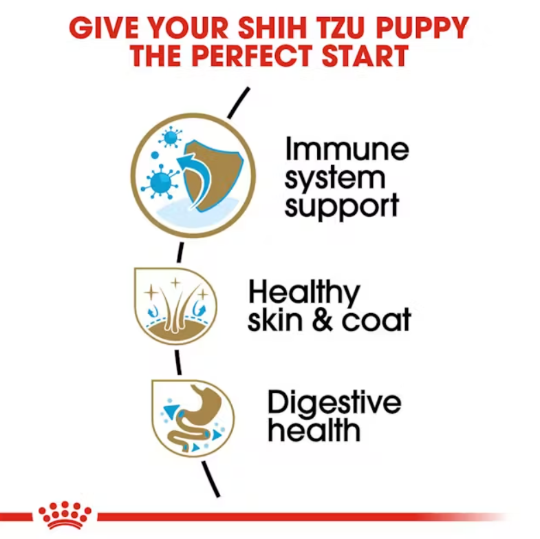 Shih Tzu Puppy Dry Dog Food