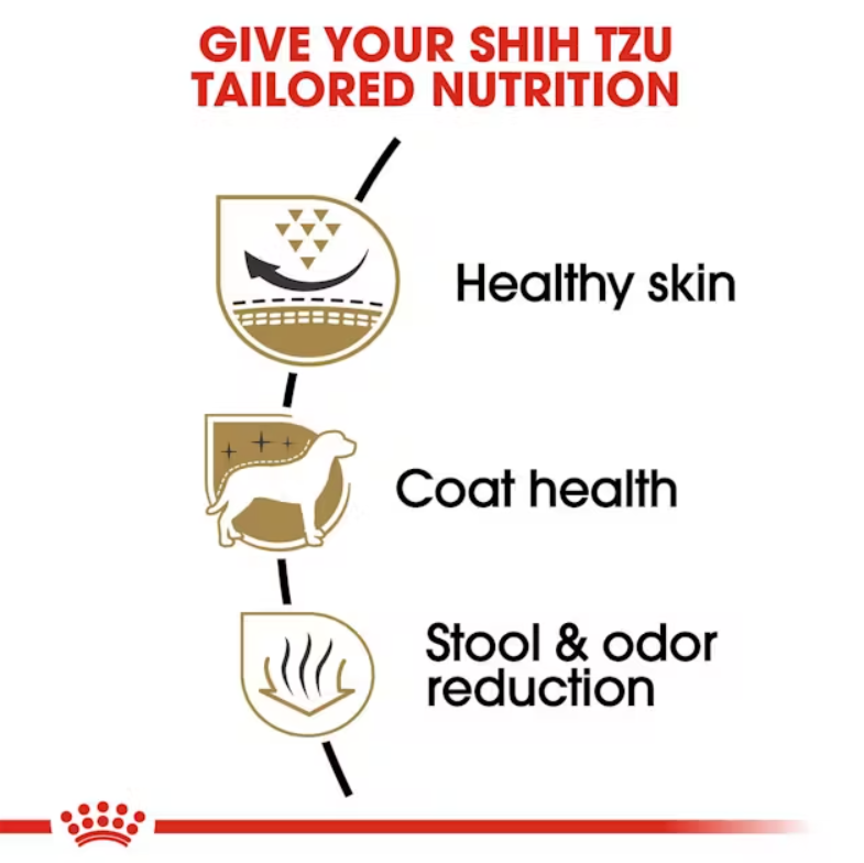 Shih Tzu Adult Dry Dog Food