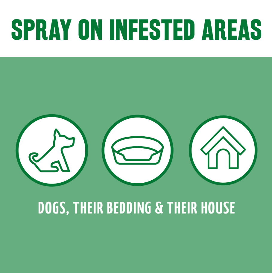 TC NATURAL FLEA & TICK DOG & BEDDING SPRAY 16oz