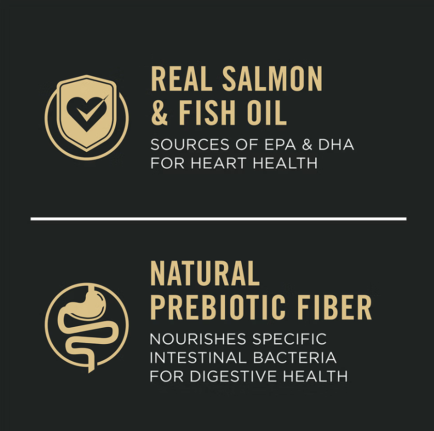 Pro Plan Puppy Sensitive Skin & Stomach Salmon & Rice Formula Dry Dog Food