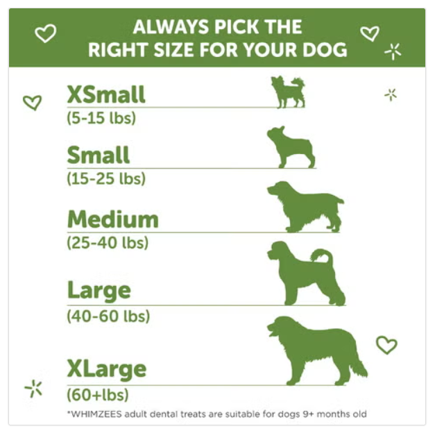 Whimzees Brushzees (XS) Medium Dental Chews Treats 28 ct