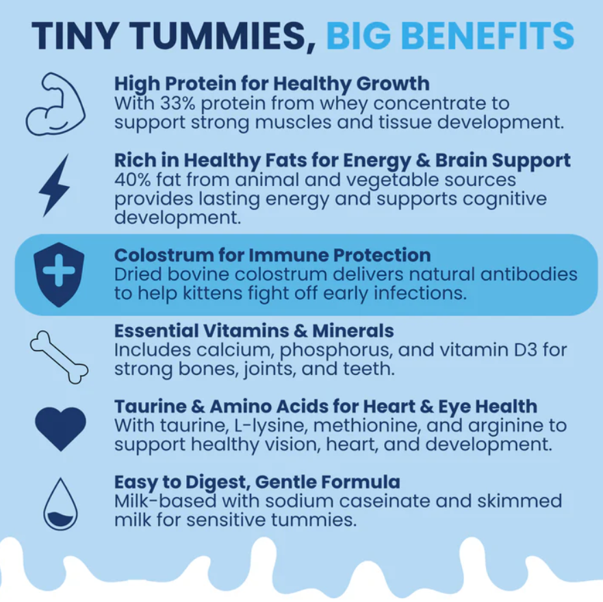 Milk Replacer for Kittens + Colostrum