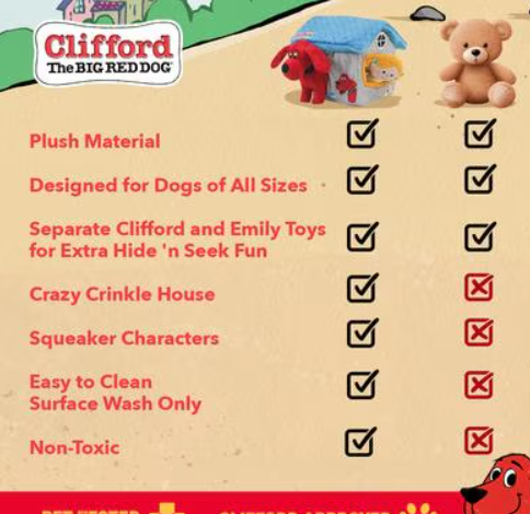 Clifford The Big Red House Puzzle Hide n' Seek 7.9-in Plush Dog Toy