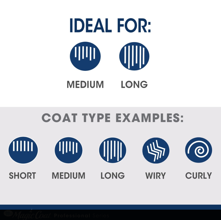 Magic Coat® Professional Series Cat Slicker Brush