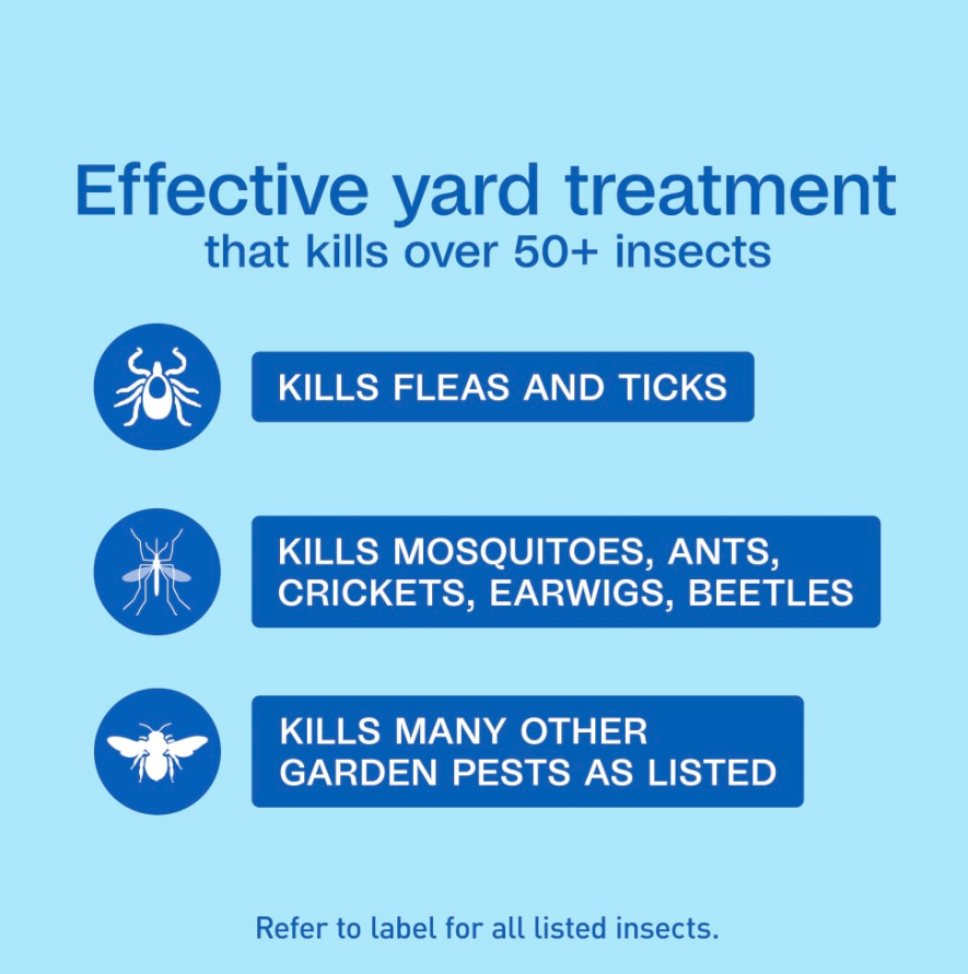 ADAMS™ Plus Yard Spray
