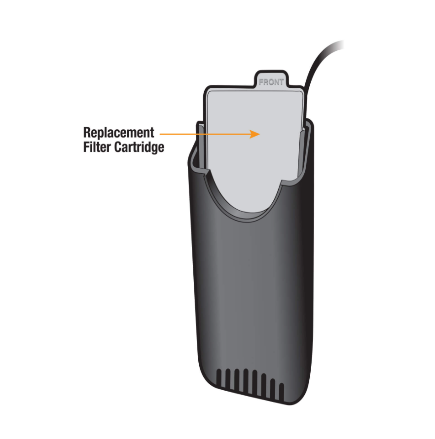 Replacement Filter Cartridges