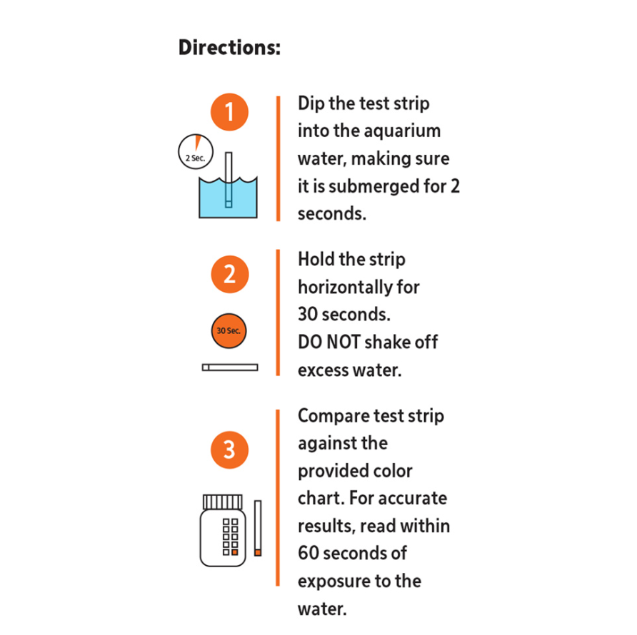 7 in 1 Aquarium Test Strip