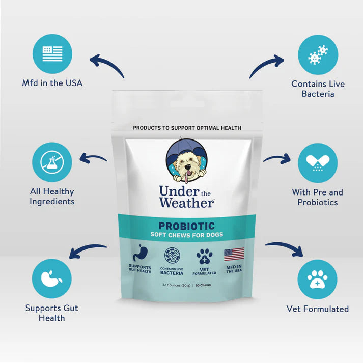 UNDER THE WEATHER PROBIOTIC SOFT CHEWS FOR DOG