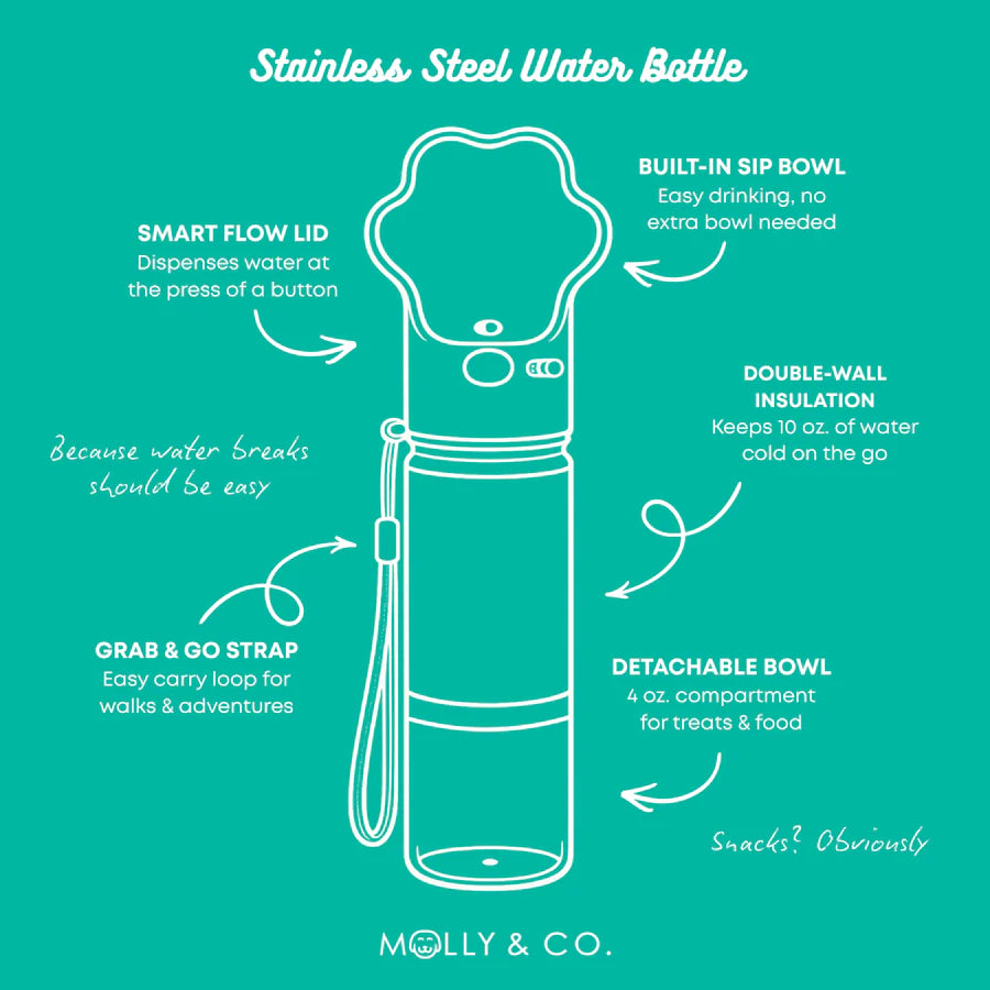 Gummy Bears - Stainless Steel Water Bottle